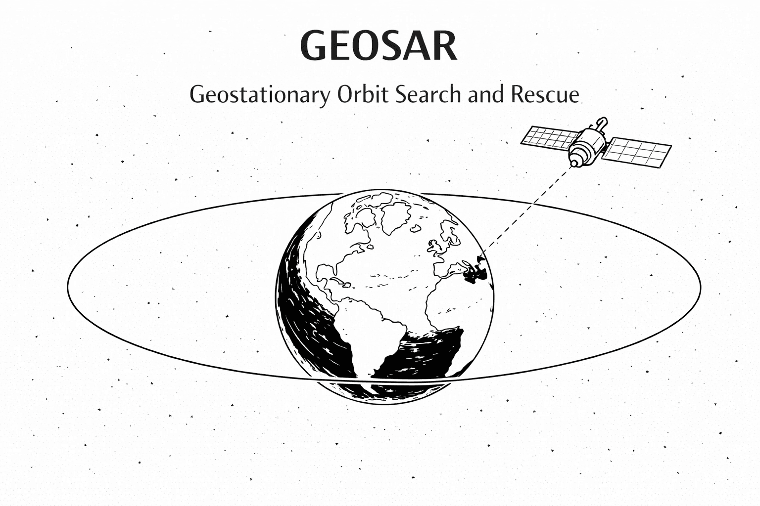Satelity GEOSAR - Geostationary Orbit
