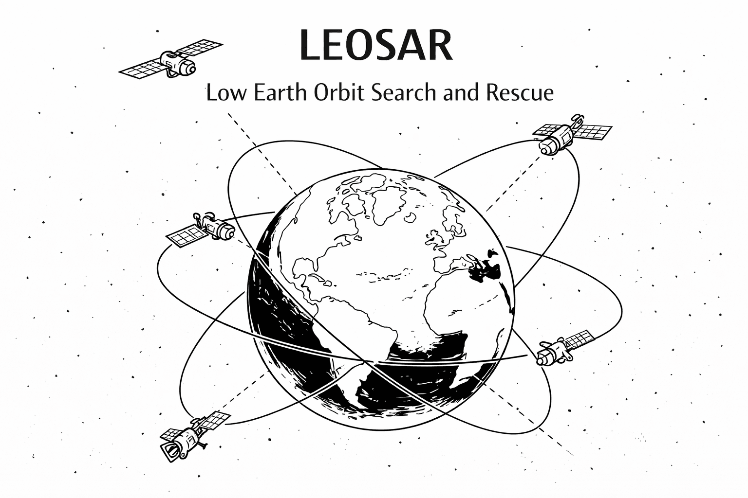 Satelity LEOSAR - Low Earth Orbit Search and Rescue